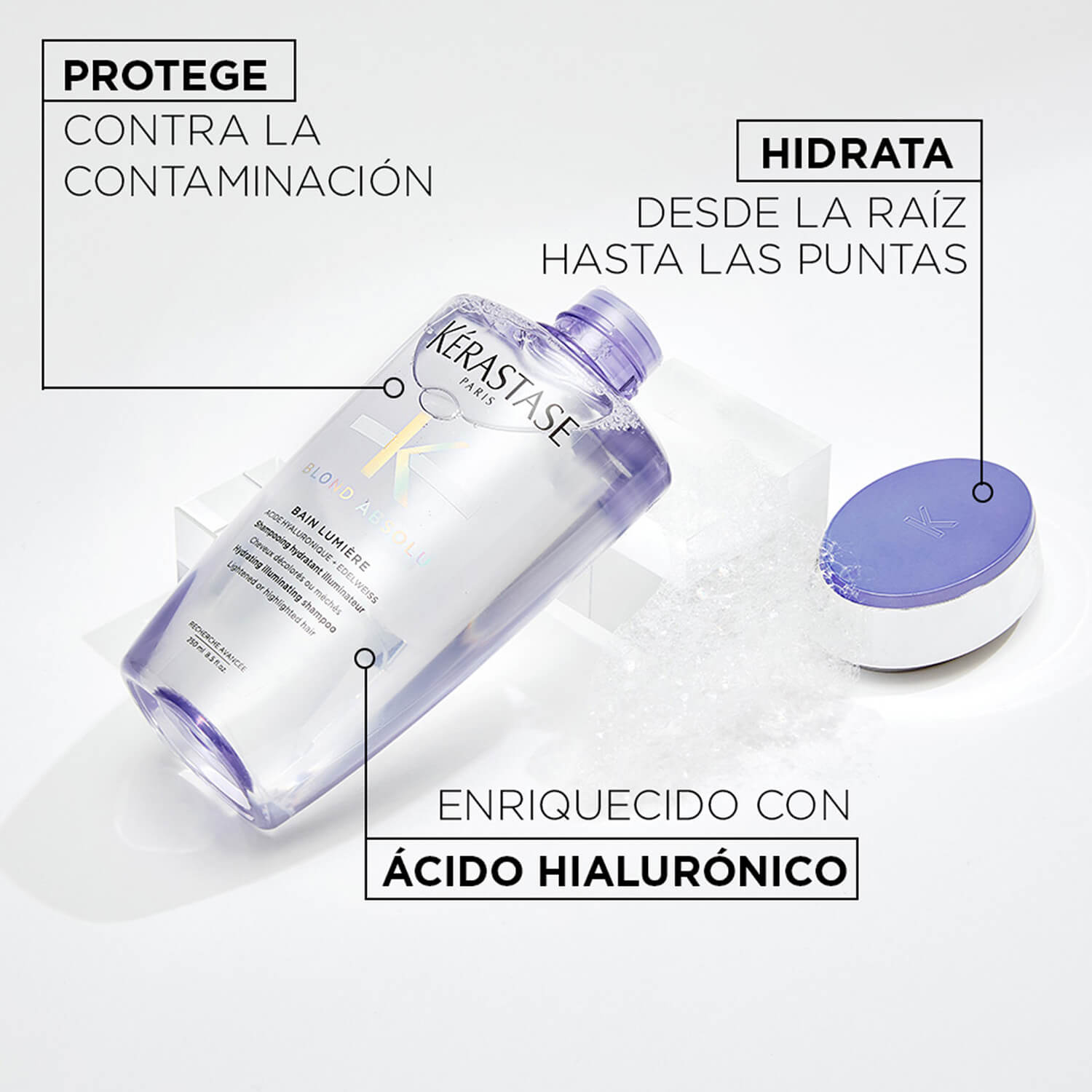 SET BLOND ABSOLU (RUTINA CUIDADO CABELLO RUBIO)